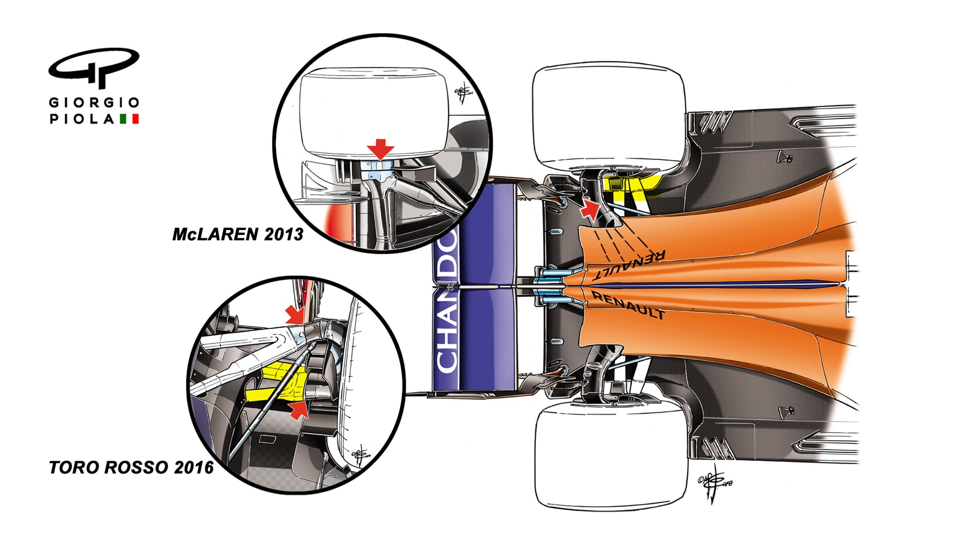 Tech insight McLaren’s aggressive rear suspension design